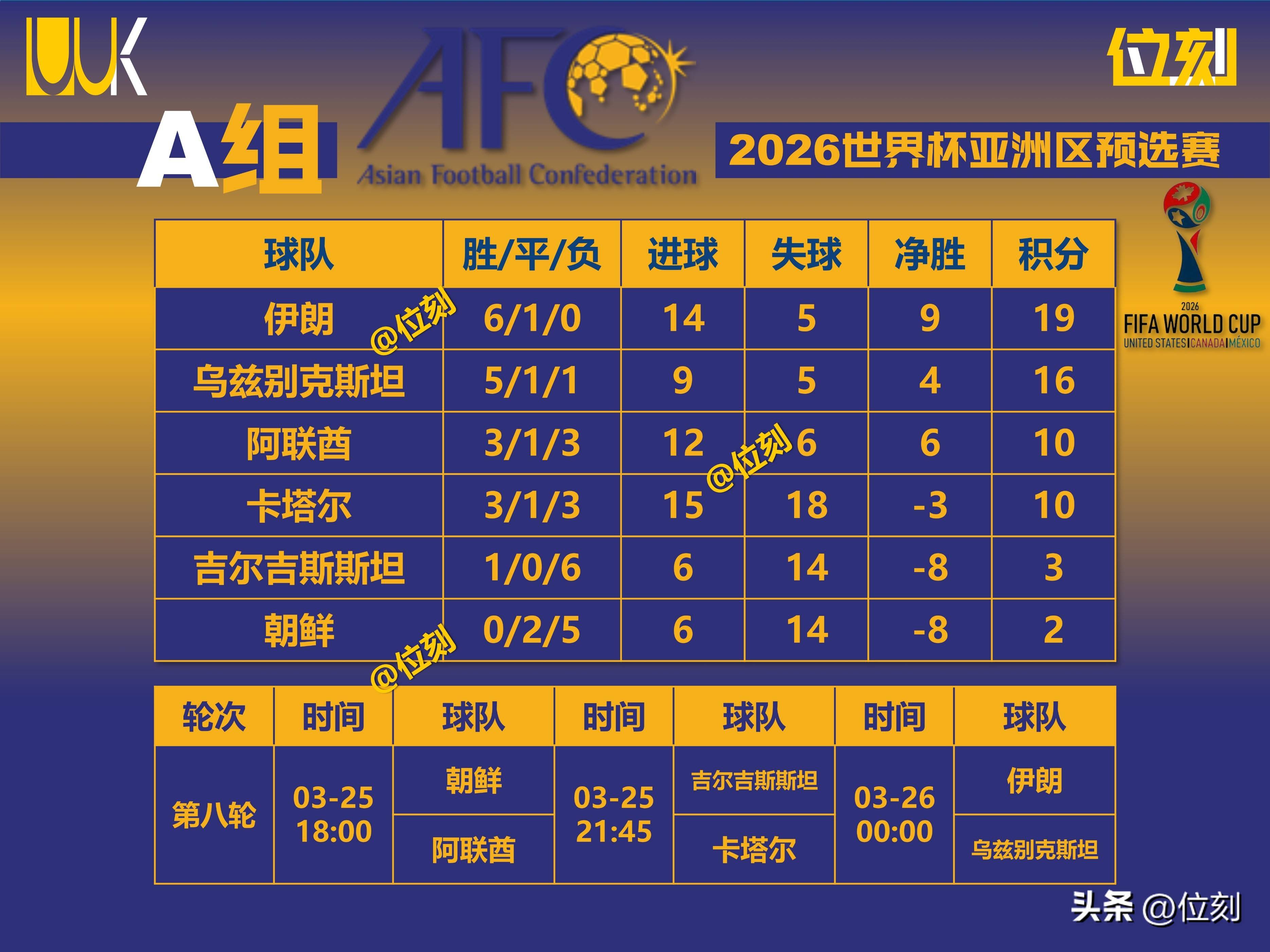 国际比赛日全面展开：各队士气高涨备战的简单介绍